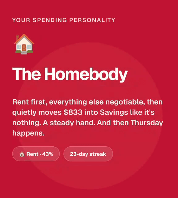 Your spending personality: The Homebody.